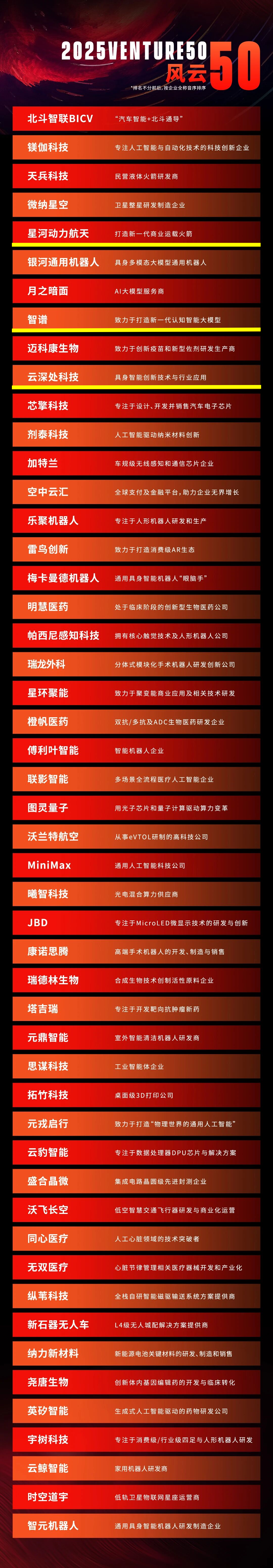 1765173886361348.png 38344d6be9a961ddd56ae92402d2e9ec.png